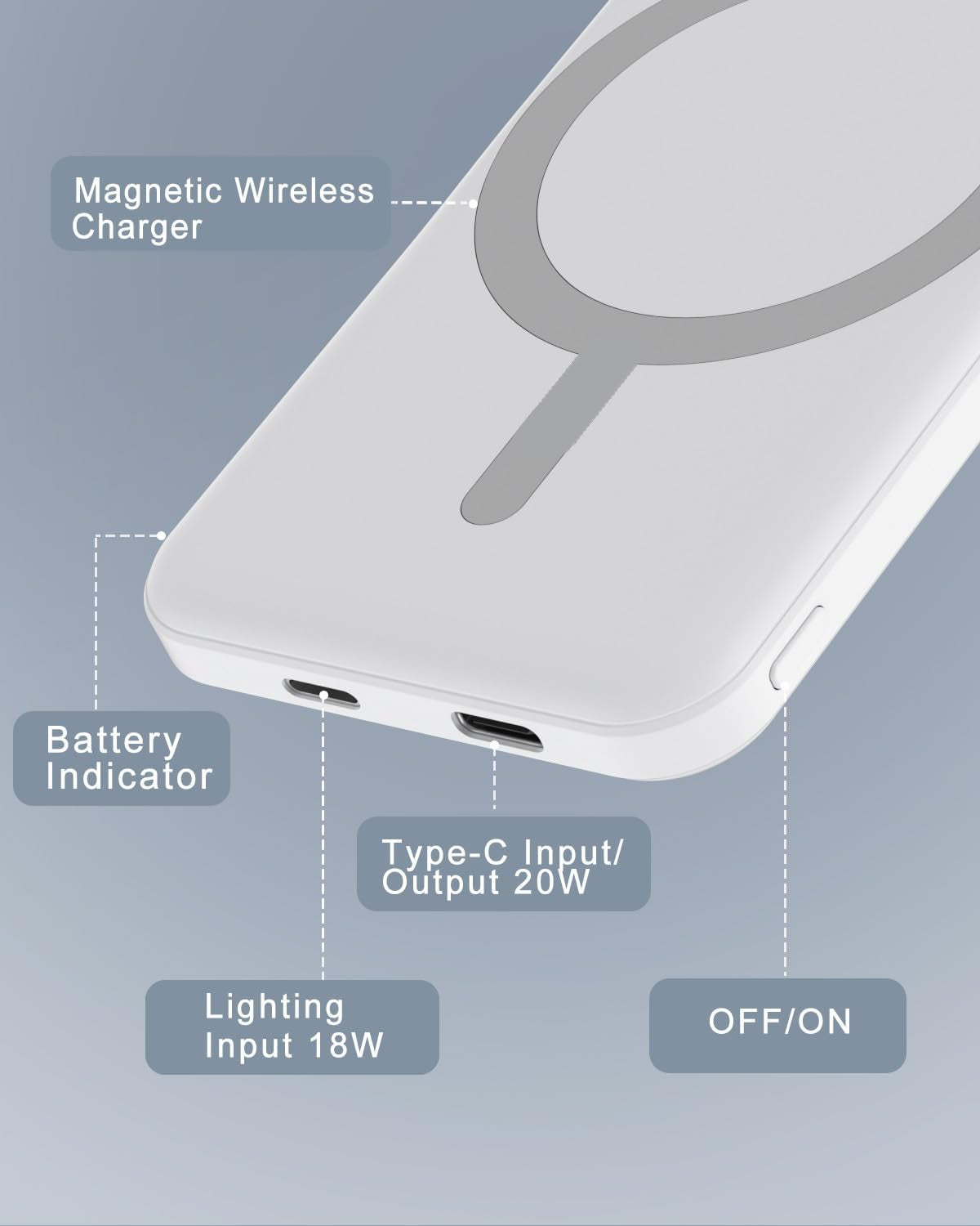 for Magsafe Battery Pack, 5000Mah Magnetic Power Bank with Type-C Cable 20W PD Fast Charging Lighting Input Wireless Portable Charger for Iphone 17/16/15/14/13/12/ All Series-Snow White